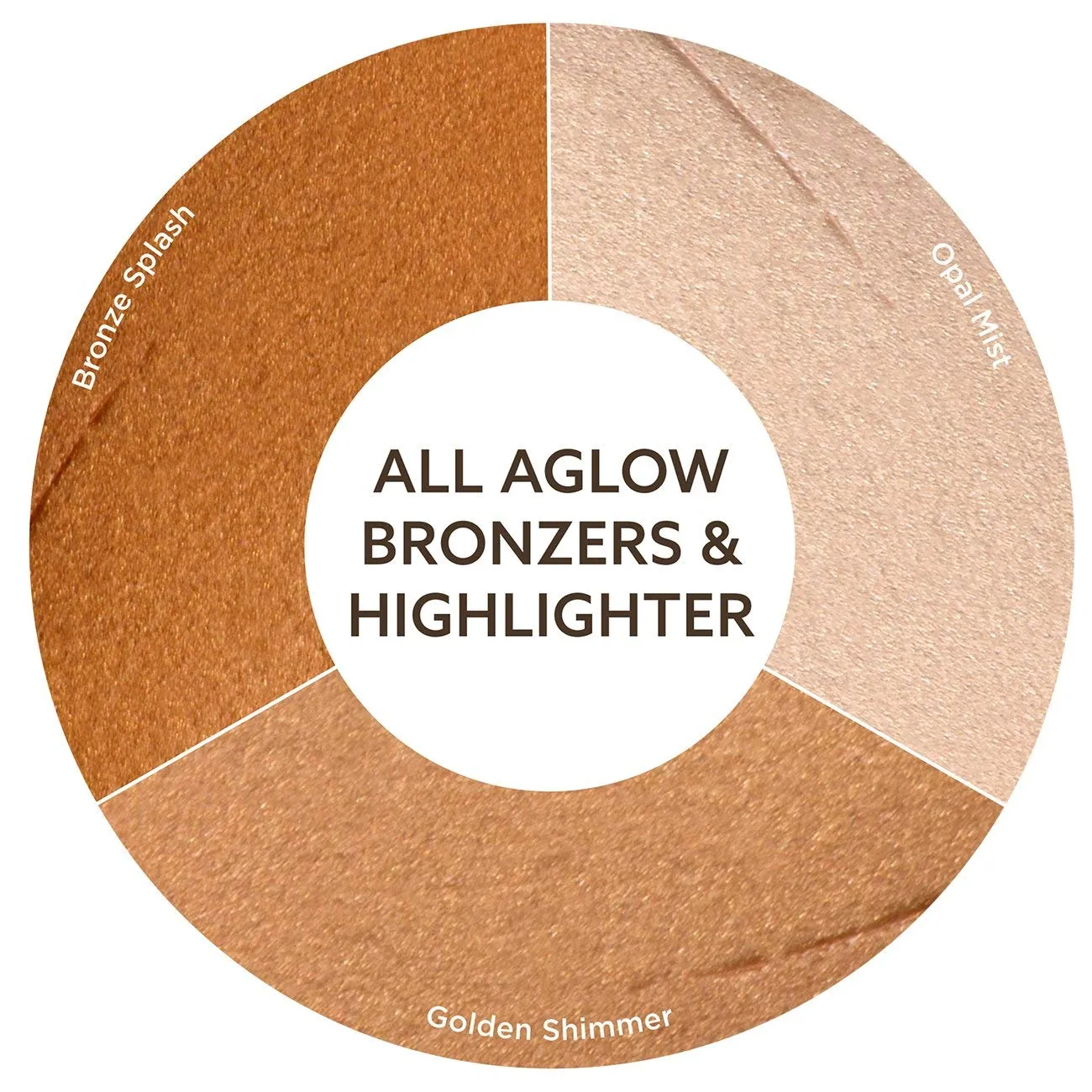 Burts Bees 100% Natural All Aglow Bronzer Stick, Bronze Splash - 0.3 Ounce