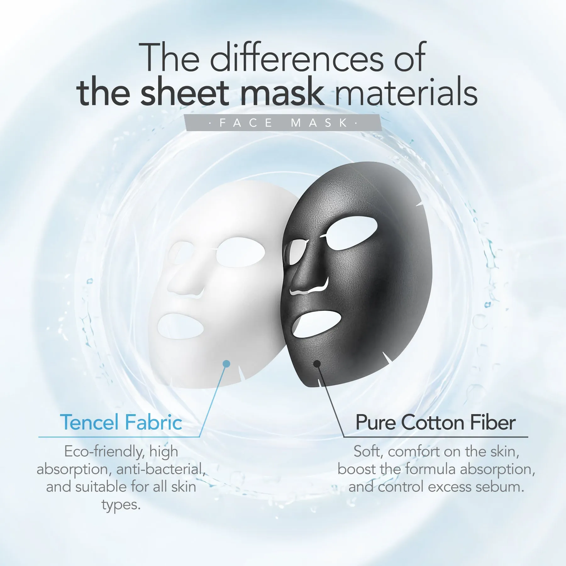 My Skin-Mate Face Mask Marigold & Avocado