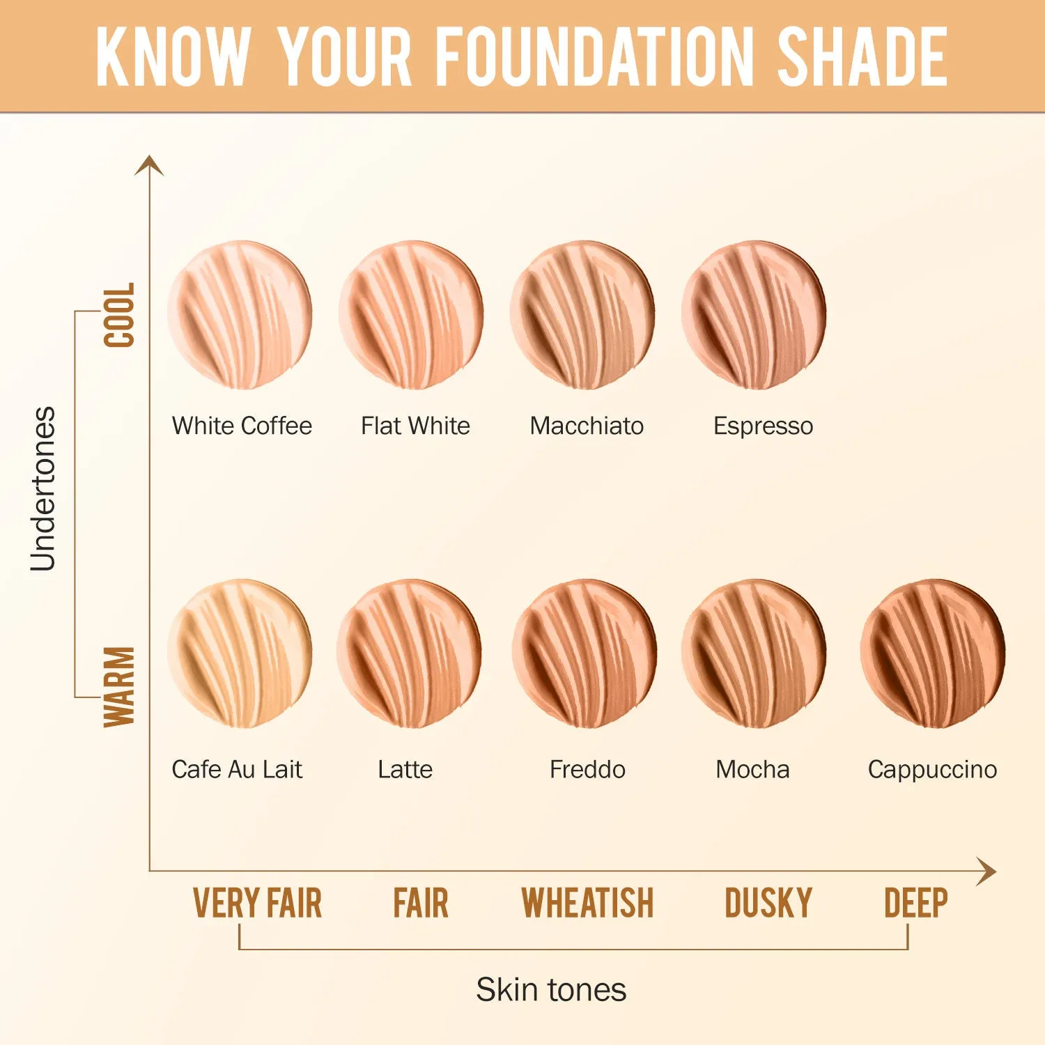 NY Bae Dewy Drops Liquid Foundation | Natural | Full Coverage | Smooth & Light | Easily Blendable | Dusky Skin Tone | Cool Undertone - Espresso 7 (30 ml) 